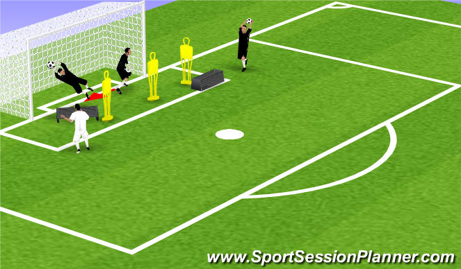 Football/Soccer Session Plan Drill (Colour): Screen 4