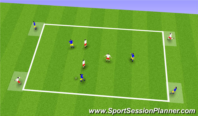 Football/Soccer Session Plan Drill (Colour): Small Sided Game