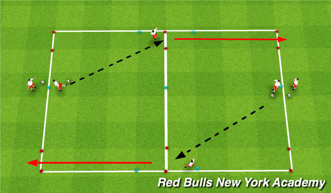 Football/Soccer Session Plan Drill (Colour): Screen 1