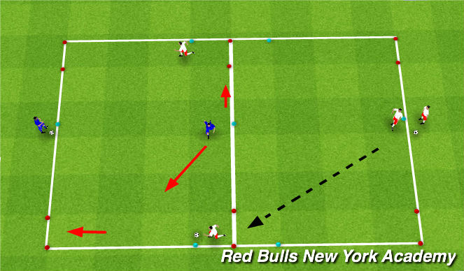 Football/Soccer Session Plan Drill (Colour): Screen 2