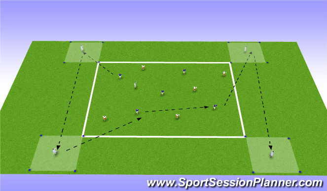 Football/Soccer Session Plan Drill (Colour): Possession