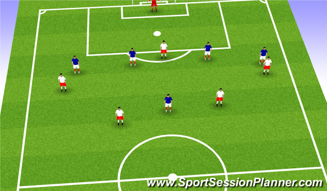 Football/Soccer Session Plan Drill (Colour): creating opportuniteies in finl 3rd
