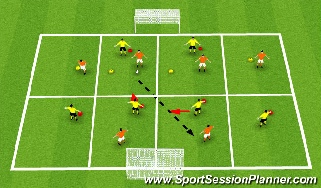 Football/Soccer Session Plan Drill (Colour): Defensive Shape with & without the ball