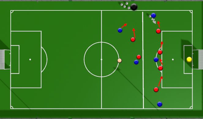 Football/Soccer Session Plan Drill (Colour): Possession Game in Final Third