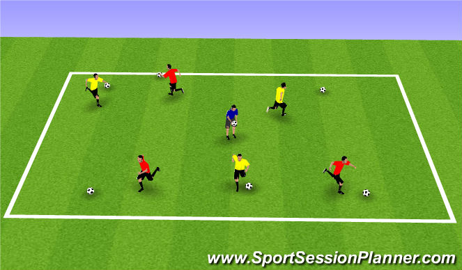 Football/Soccer Session Plan Drill (Colour): Hungry Hippo