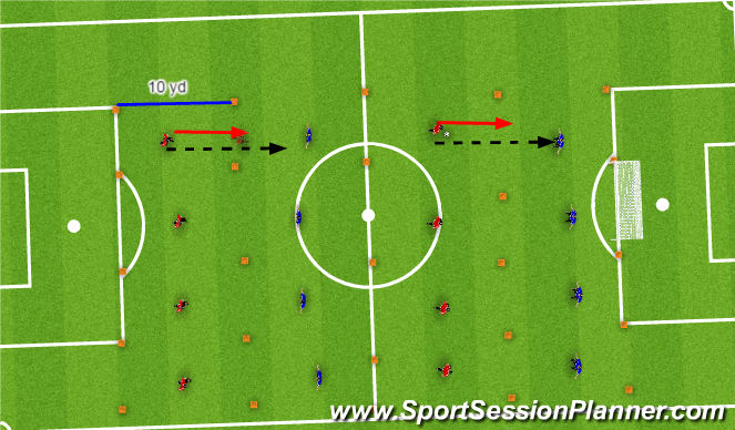 Football/Soccer Session Plan Drill (Colour): Closing down & Containing