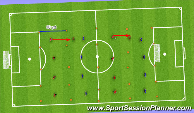 Football/Soccer Session Plan Drill (Colour): Shadow Block