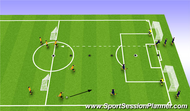 Football/Soccer Session Plan Drill (Colour): Skill Introduction