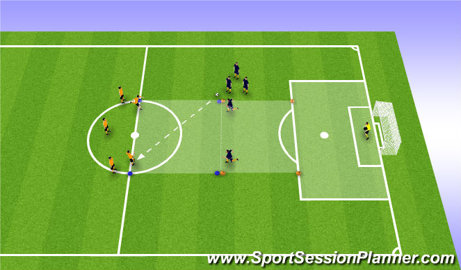 Football/Soccer Session Plan Drill (Colour): Skill Training
