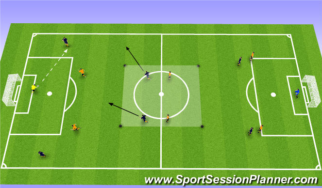 Football/Soccer Session Plan Drill (Colour): Skill Game