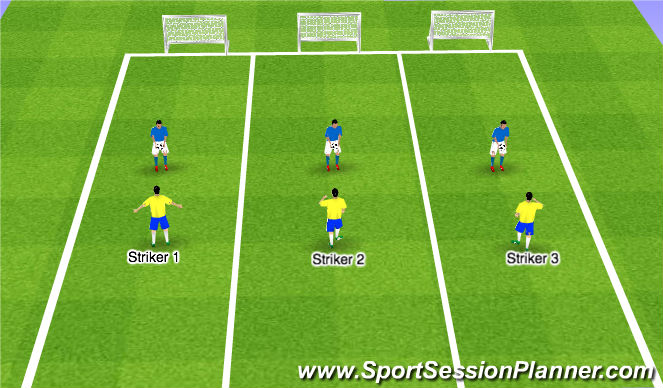 Football/Soccer Session Plan Drill (Colour): Adapted Game
