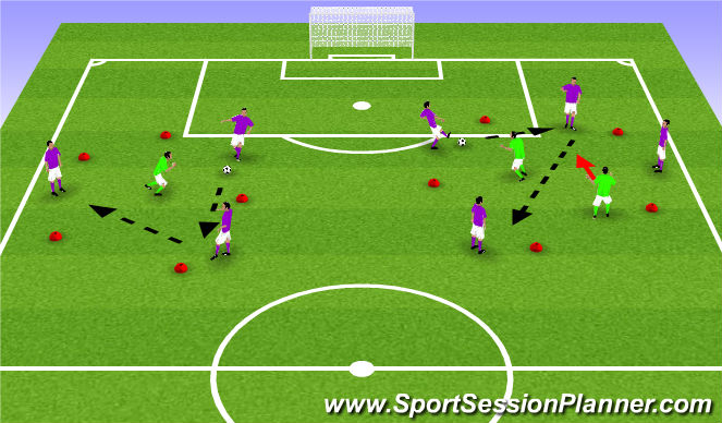 Football/Soccer Session Plan Drill (Colour): Rondos