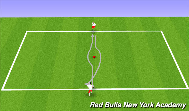 Football/Soccer Session Plan Drill (Colour): Main Theme: Semi Opposed