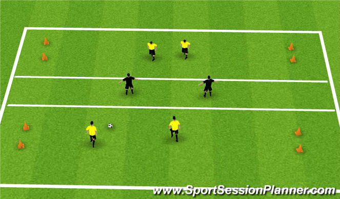 Football/Soccer Session Plan Drill (Colour): Screen 1