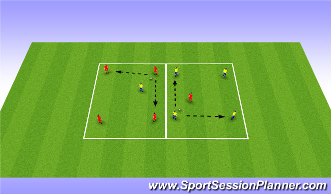 Football/Soccer Session Plan Drill (Colour): Warm up Rondo