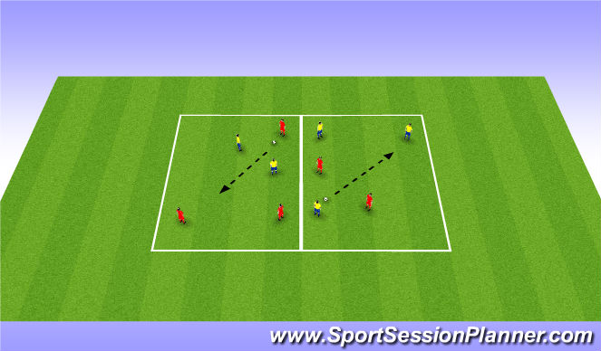 Football/Soccer Session Plan Drill (Colour): advanced Rondo