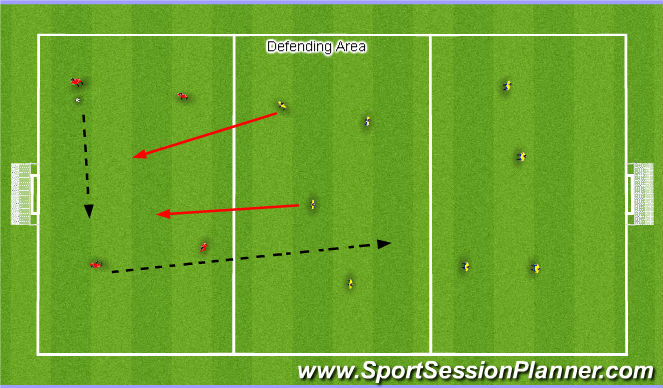 Football/Soccer Session Plan Drill (Colour): 4v2 possesion and transition play