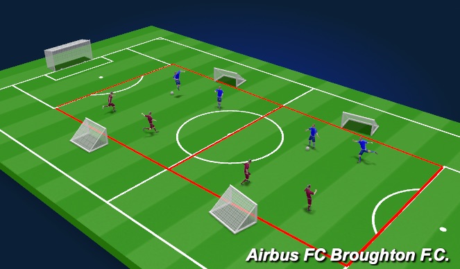 Football/Soccer Session Plan Drill (Colour): Screen 1