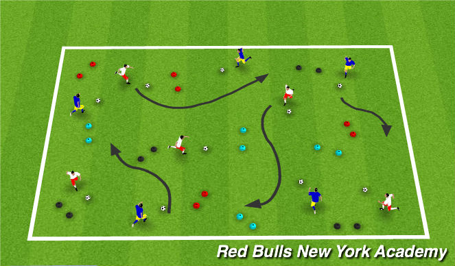 Football/Soccer Session Plan Drill (Colour): Individual Skill Development