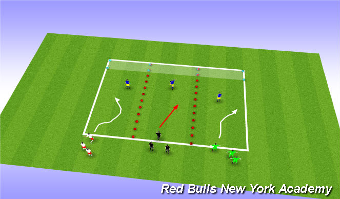 Football/Soccer Session Plan Drill (Colour): 1v1 without ball