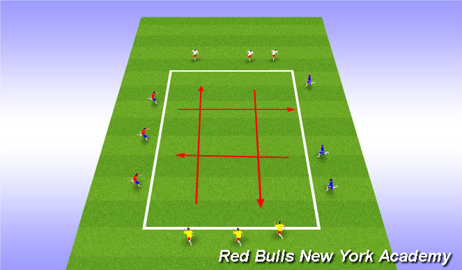 Football/Soccer Session Plan Drill (Colour): dribbling application