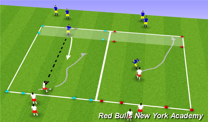 Football/Soccer Session Plan Drill (Colour): Main Theme - Attacking 1v1 (Opposed)