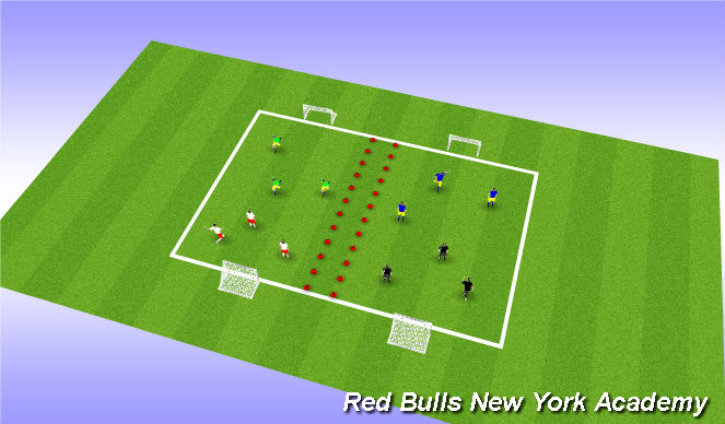 Football/Soccer Session Plan Drill (Colour): 1v1 with ball