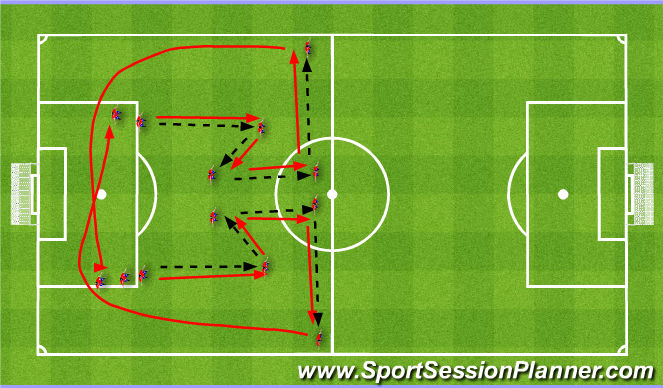 Football/Soccer Session Plan Drill (Colour): Passing Practice
