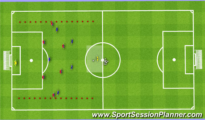 Football/Soccer Session Plan Drill (Colour): Game Training