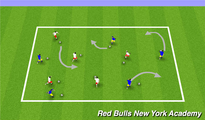 Football/Soccer Session Plan Drill (Colour): Ball Mastery/SAQ