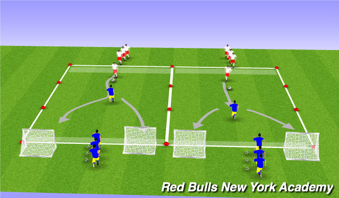Football/Soccer Session Plan Drill (Colour): Main Activity