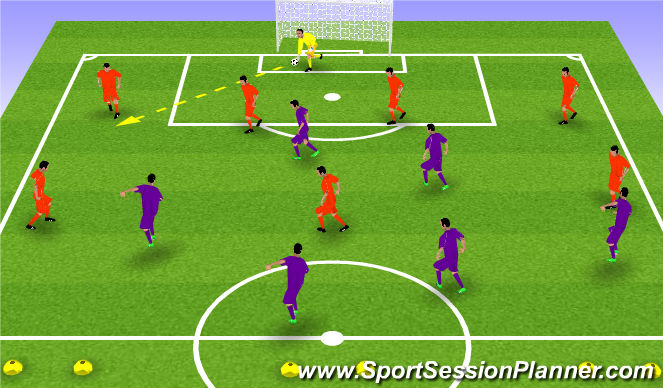 Football/Soccer Session Plan Drill (Colour): Pressing from the Front