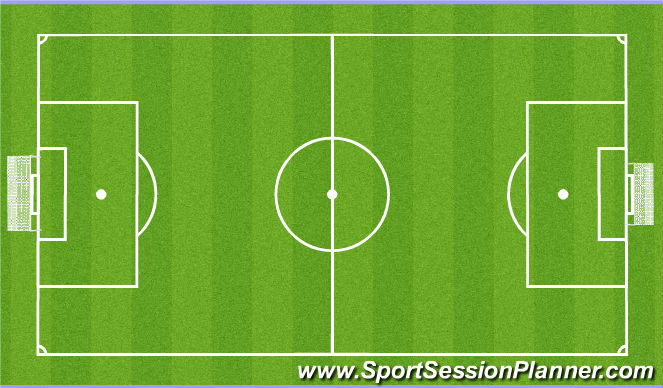 Football/Soccer Session Plan Drill (Colour): Small Sided Game