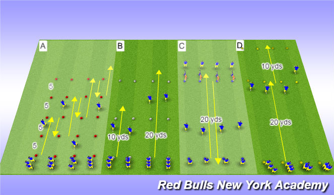 Football/Soccer Session Plan Drill (Colour): Speed Training