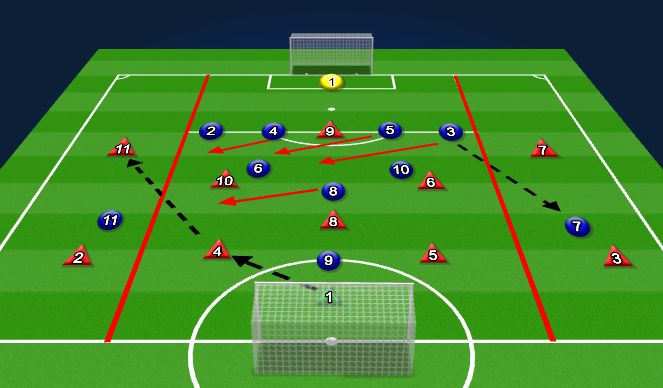 Football/Soccer Session Plan Drill (Colour): SSG