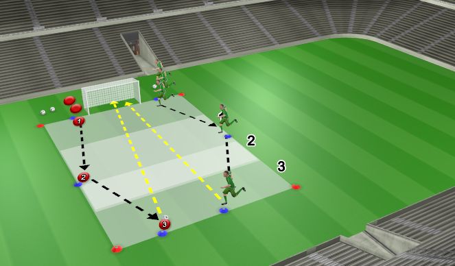 Football/Soccer Session Plan Drill (Colour): Introduction