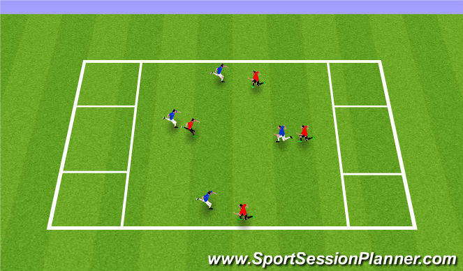 Football/Soccer Session Plan Drill (Colour): 4 v 4 endzone