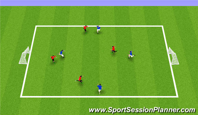 Football/Soccer Session Plan Drill (Colour): 4 v 4 scrimmage