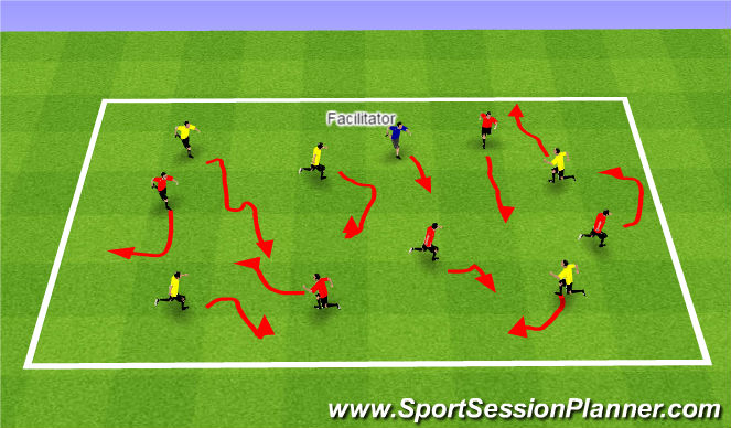 Football/Soccer Session Plan Drill (Colour): Run Around the Castle