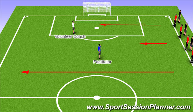 Football/Soccer Session Plan Drill (Colour): Octopus