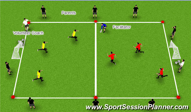 Football/Soccer Session Plan Drill (Colour): Mini-Game