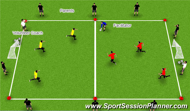 Football/Soccer Session Plan Drill (Colour): Mini-Game
