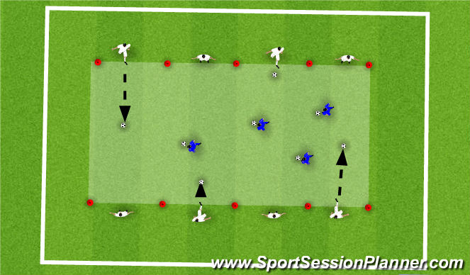 Football Soccer Technical Passing And Receiving Usl Academy Technical Passing Receiving Beginner