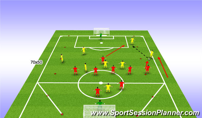 Football/Soccer Session Plan Drill (Colour): SSG 8v8