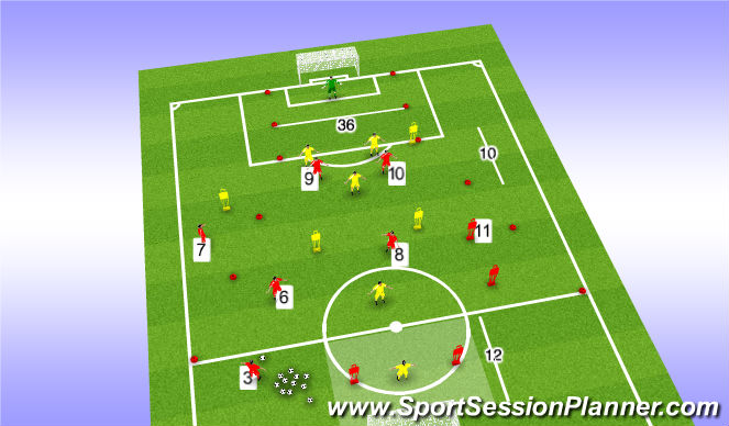 Fútbol Ejercicio del Plan de Sesiones (Color): ORGANISATION