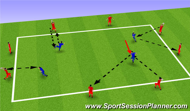 Football/Soccer Session Plan Drill (Colour): Warm Up
