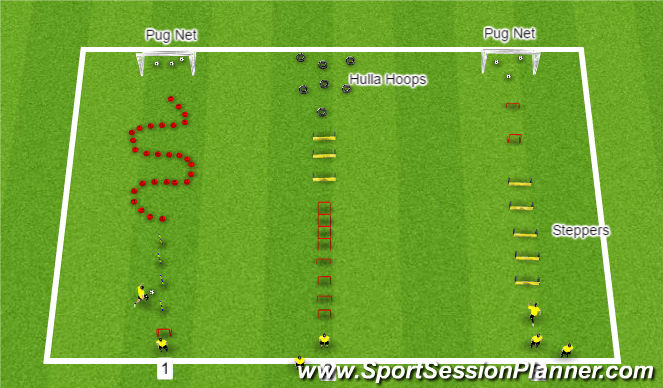 Football/Soccer Session Plan Drill (Colour): Obstacle Course