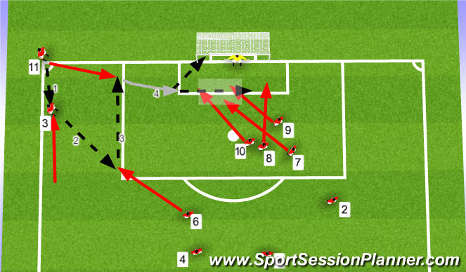 Football/Soccer Session Plan Drill (Colour): #1 Backdoor Short Pass