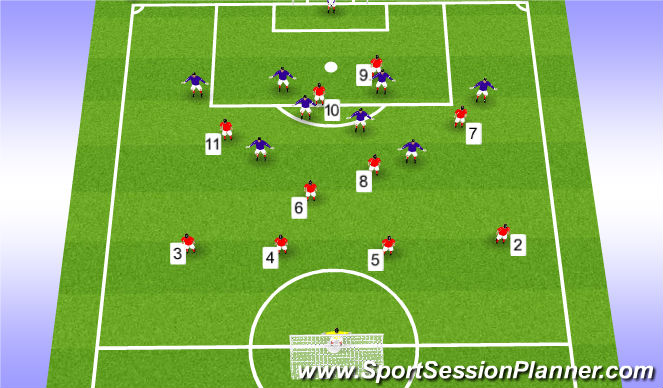 Football/Soccer Session Plan Drill (Colour): SSG