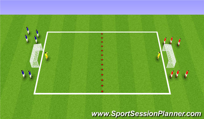 Football/Soccer Session Plan Drill (Colour): Atacking & Defending - 3v2 / 2v1